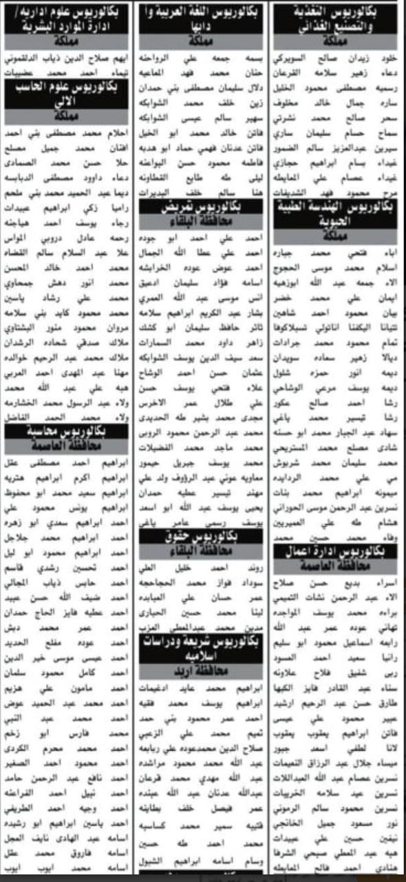 بالأسماء.. مدعوون لوظائف حكومية في مجالات متعددة
