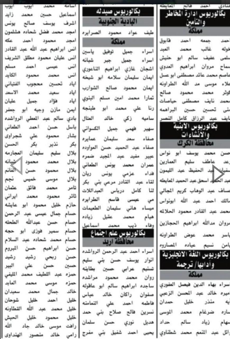 بالأسماء.. مدعوون لوظائف حكومية في مجالات متعددة