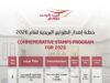 البريد الأردني يعلن عن خطة إصدارات الطوابع التذكارية لعام 2026