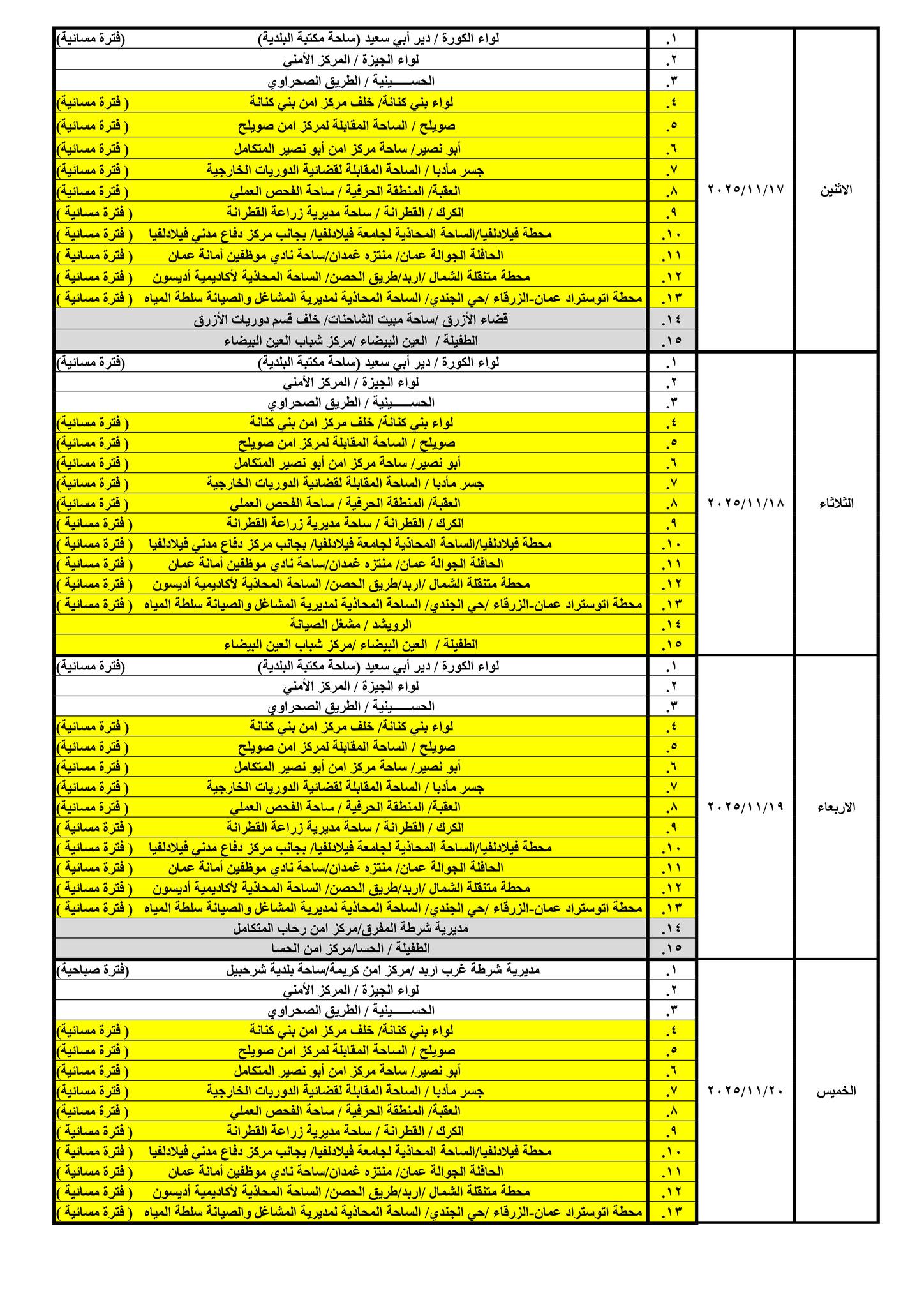 إدارة الترخيص تعلن جداول العمل الشهرية لمحطات «بنوصلك»