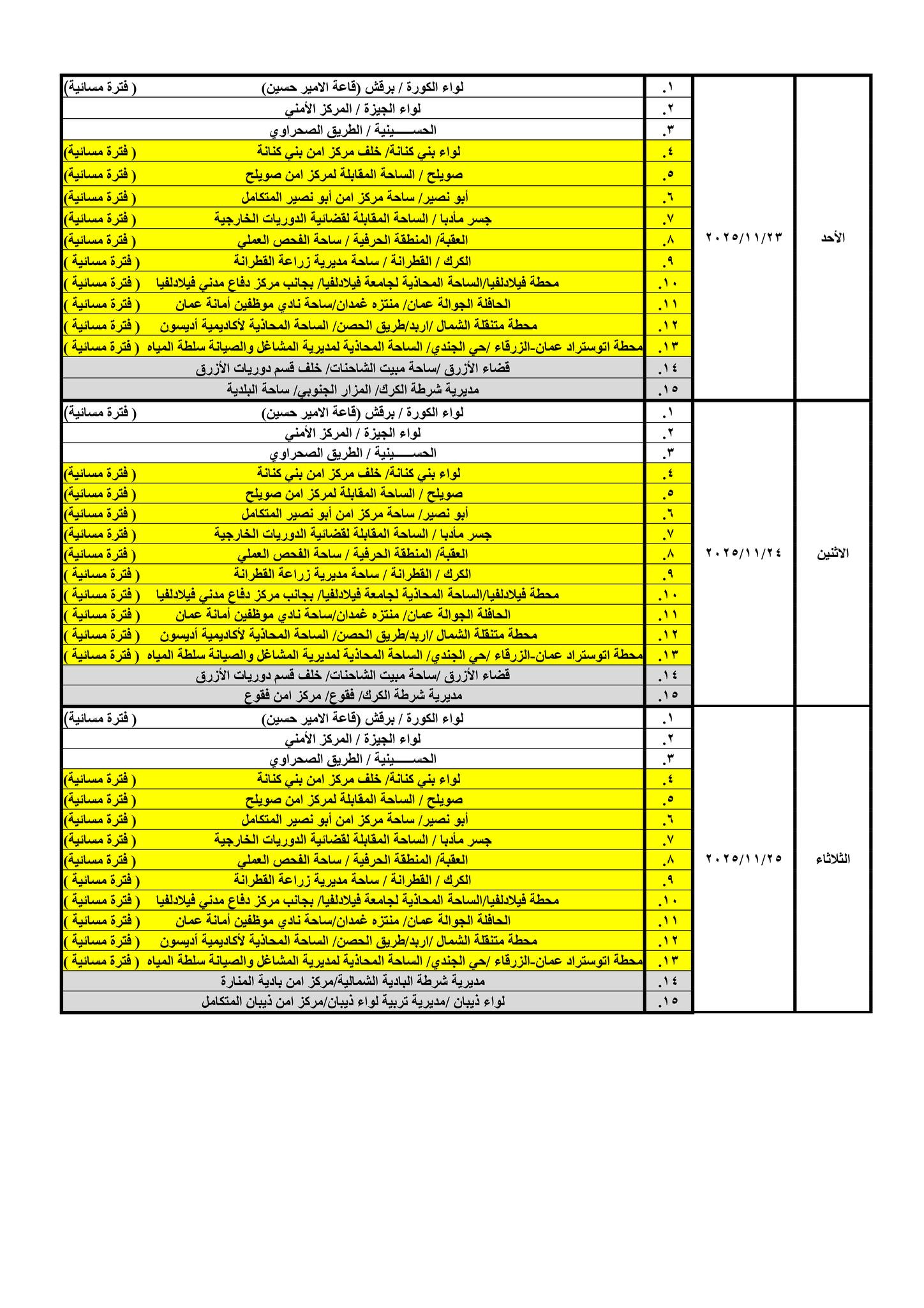 إدارة الترخيص تعلن جداول العمل الشهرية لمحطات «بنوصلك»
