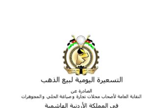 أسعار الذهب المحلية تشهد انخفاضًا ملحوظًا السبت