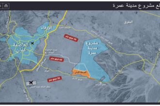 إليك تفاصيل مشروع مدينة عمرة ومراحل تطويرها المستقبلية