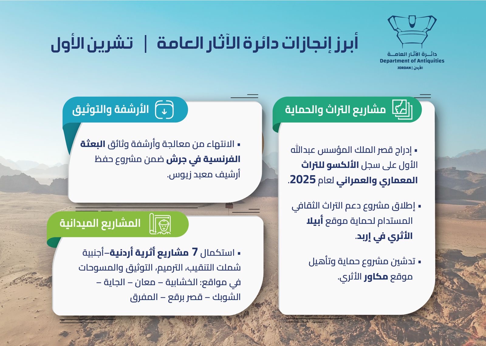 صورة حول : قطاع السياحة يحقق إنجازات متميزة في تشرين الأول انسجاماً مع أهداف رؤية التحديث الاقتصادي قطاع السياحة يحقق إنجازات متميزة في تشرين الأول انسجاماً مع أهداف رؤية التحديث الاقتصادي