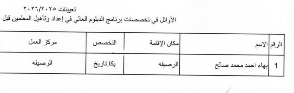 بالاسماء والوثائق ..وزارة التربية تصدر تعيينات جديدة لأصحاب الدبلوم العالي