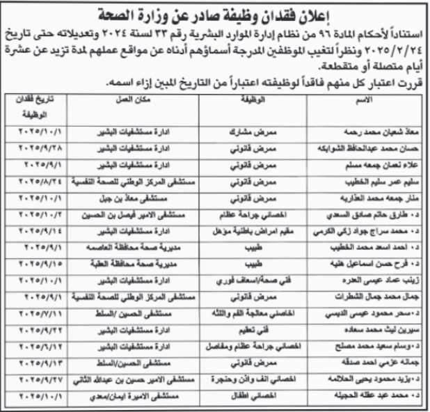 صورة حول : بالأسماء .. وزارة الصحة تفقد موظفين وظائفهم لهذا السبب بالأسماء .. وزارة الصحة تفقد موظفين وظائفهم لهذا السبب