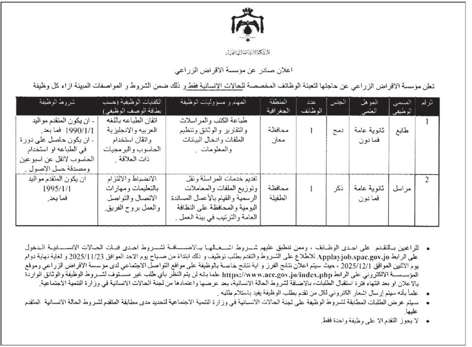 وظائف شاغرة في مؤسسات حكومية