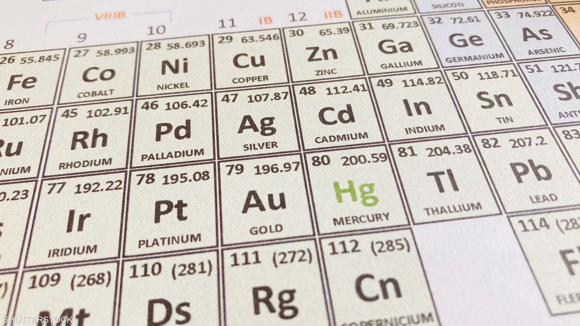 صورة حول : روسيا تتحدى الصين في سباق المعادن النادرة روسيا تتحدى الصين في سباق المعادن النادرة