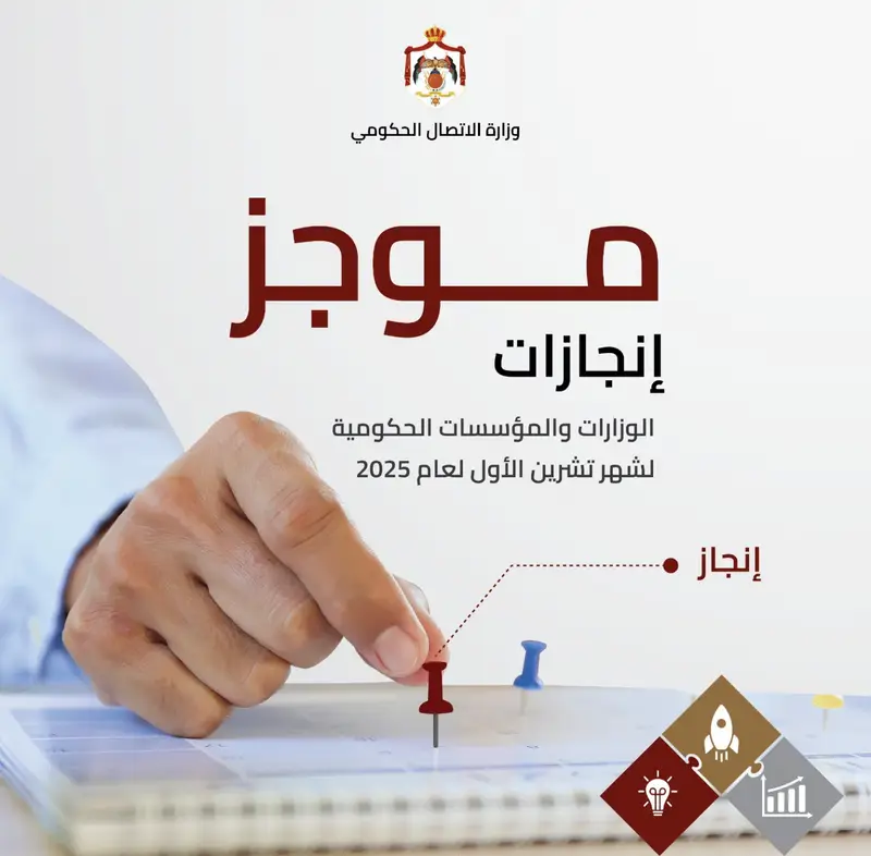 صورة حول : وزارة الاتصال الحكومي تنشر موجز إنجازات الوزارات والمؤسسات لشهر أكتوبر وزارة الاتصال الحكومي تنشر موجز إنجازات الوزارات والمؤسسات لشهر أكتوبر