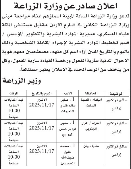 بالاسماء .. مدعوون لإجراء المقابلات الشخصية