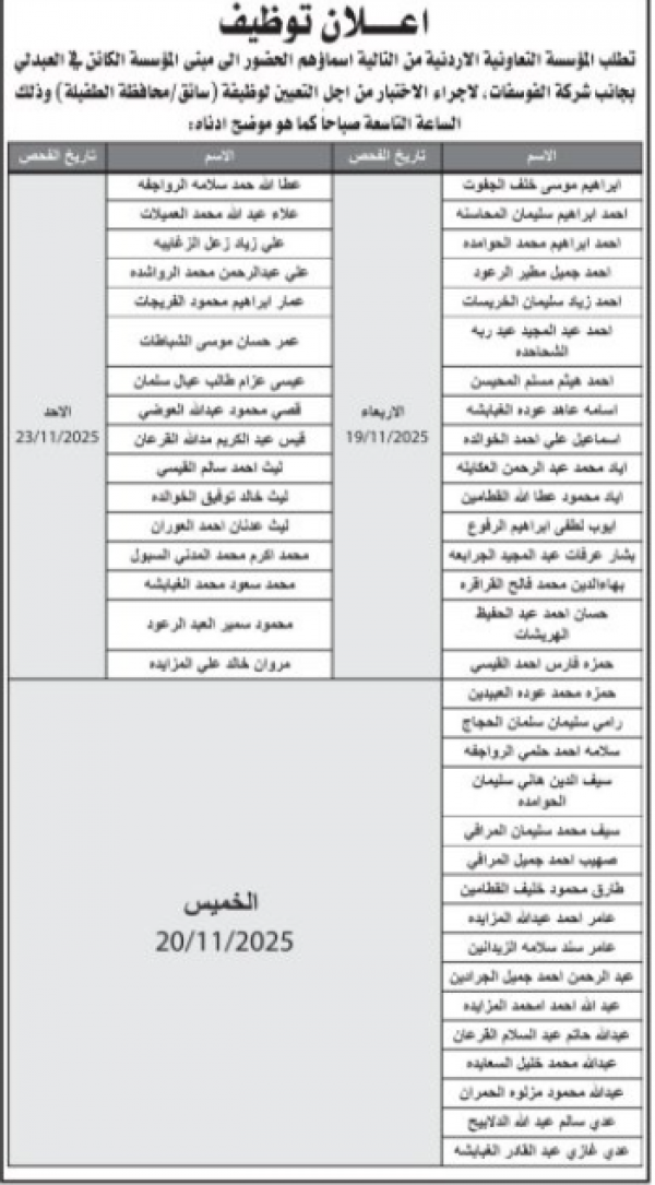 وظائف شاغرة ومدعوون للاختبار… أسماء