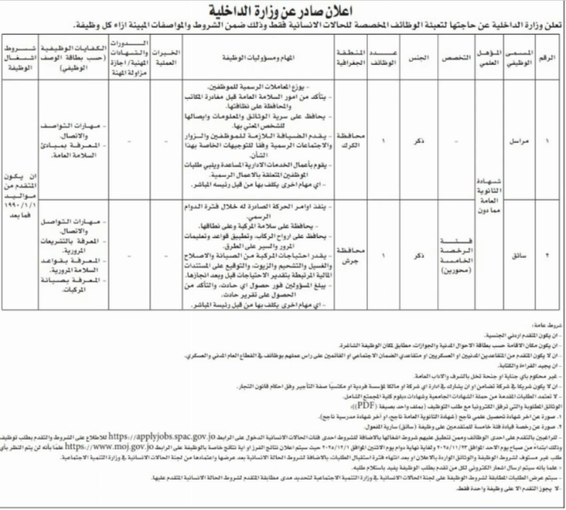 الداخلية تعلن عن حاجتها لموظفين في هذه الأقسام