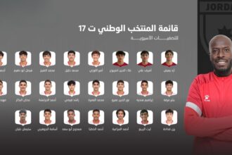 منتخب الناشئين يعلن قائمته النهائية لتصفيات آسيا ويستعد لانطلاقة مشواره من العقبة