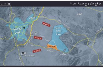 فاعليات اقتصادية: مشروع مدينة عمرة يشكل فرصة استراتيجية للنمو والتنمية المستدامة في الأردن