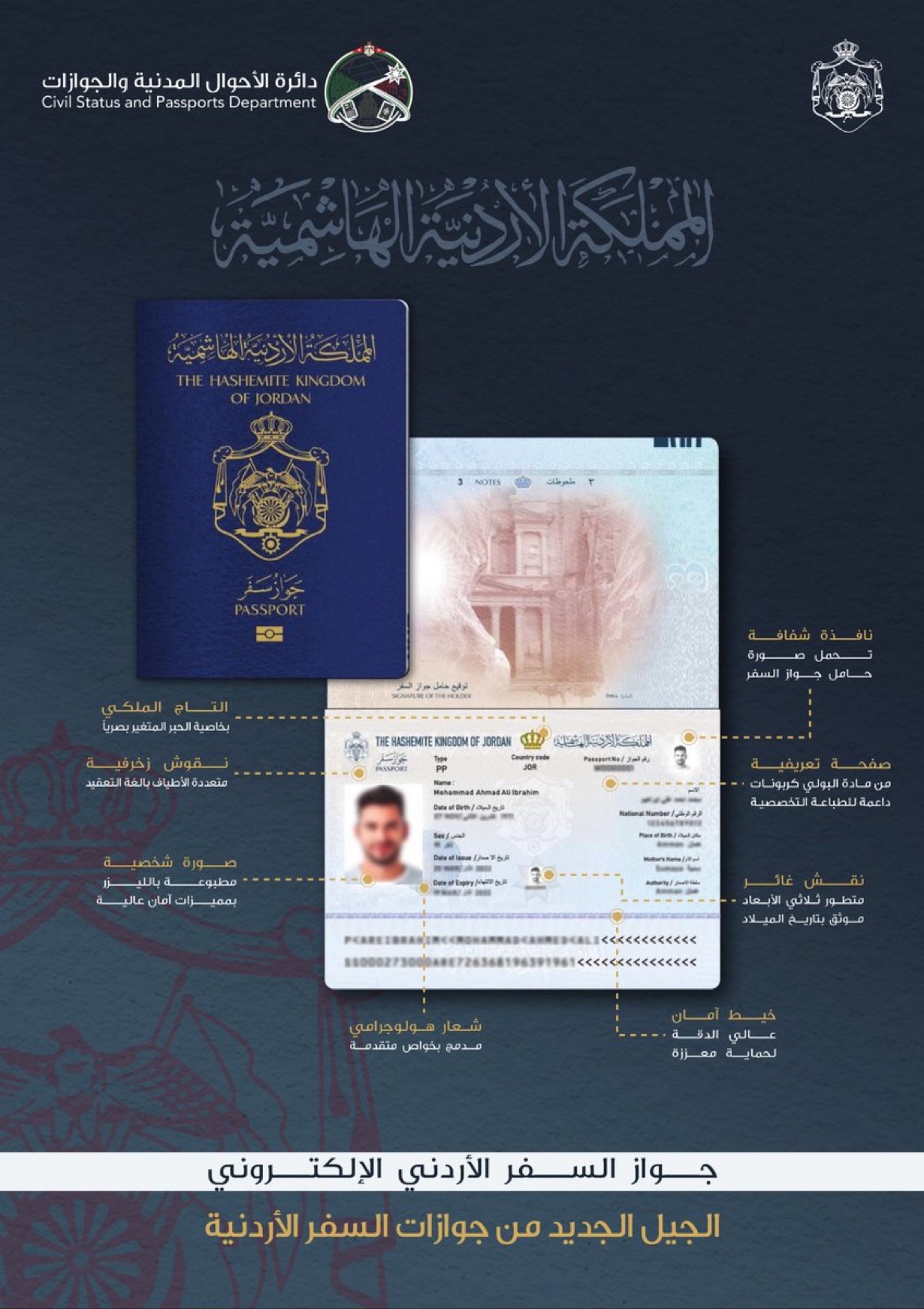الأحوال المدنية تكشف عن تفاصيل جواز السفر الإلكتروني