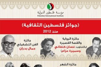 استمرار تسلّم مشاركات "جوائز فلسطين الثقافية" في دورتها الثالثة عشرة – 2025/2026