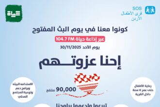 قرى الأطفال تطلق حملة "احنا عزوتهم" لدعم الأطفال والشباب فاقدي السند الأسري