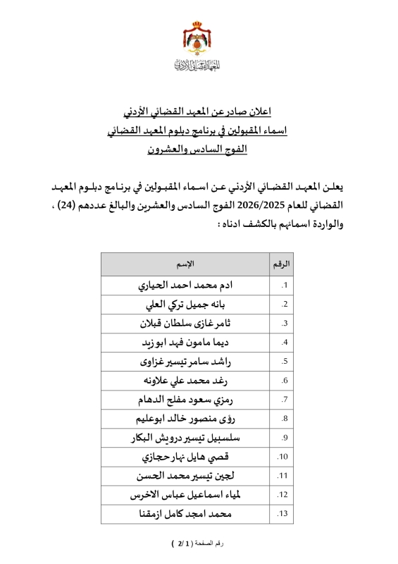 صورة حول : بالاسماء .. المعهد القضائي الأردني يعلن المقبولين في الدبلوم بالاسماء .. المعهد القضائي الأردني يعلن المقبولين في الدبلوم