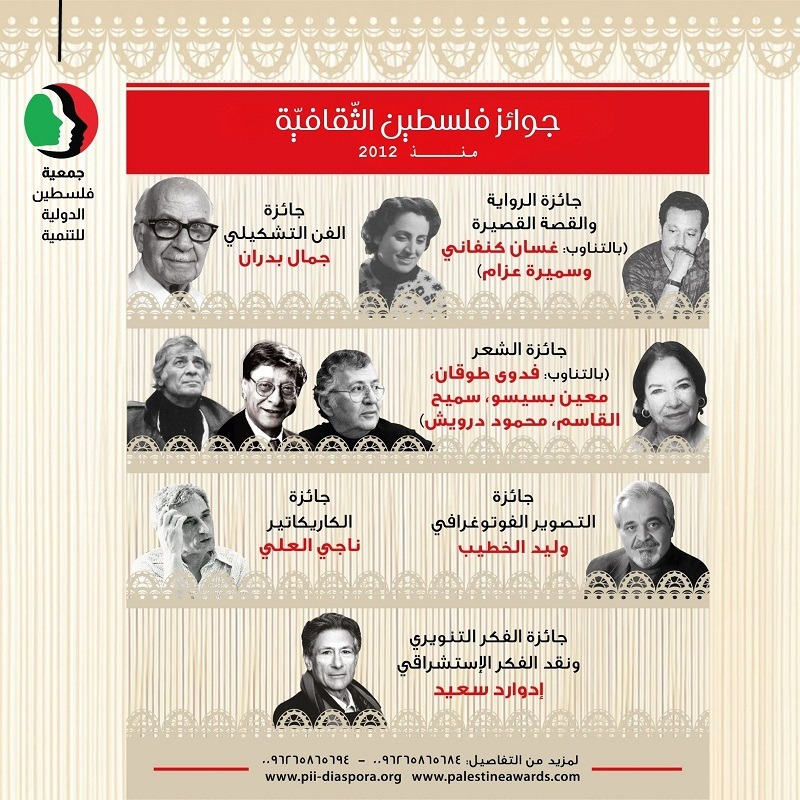 استمرار تسلّم مشاركات "جوائز فلسطين الثقافية" في دورتها الثالثة عشرة – 2025/2026