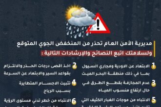 تحذيرات أمنية من المنخفض الجوي المتوقع في اليومين القادمين