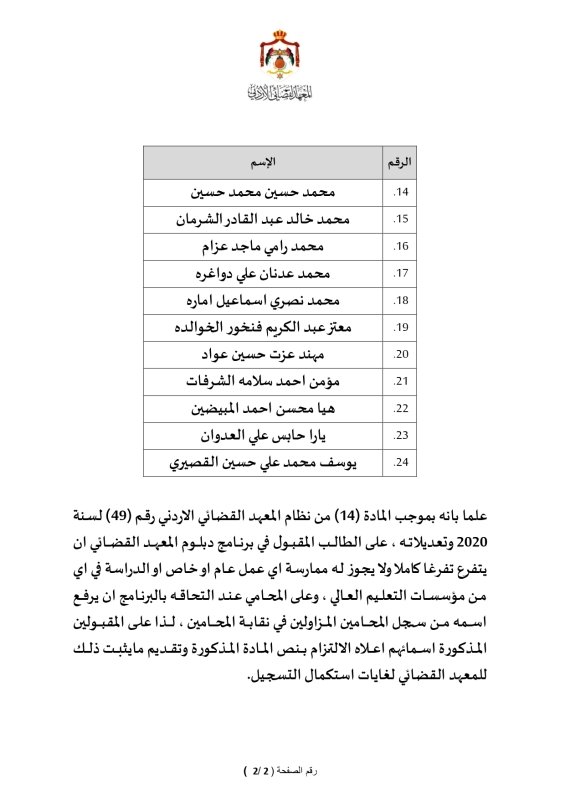 صورة حول : بالاسماء .. المعهد القضائي الأردني يعلن المقبولين في الدبلوم بالاسماء .. المعهد القضائي الأردني يعلن المقبولين في الدبلوم