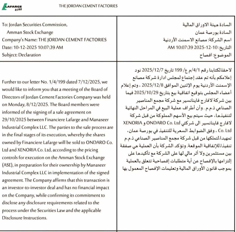صورة حول : مصانع الإسمنت الأردنية تُعلن تفاصيل صفقة بيع أسهم .. تفاصيل مصانع الإسمنت الأردنية تُعلن تفاصيل صفقة بيع أسهم .. تفاصيل