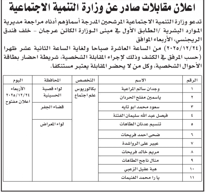 مؤسسات حكومية تعلن وظائف شاغرة وأسماء مدعوة للتعيين