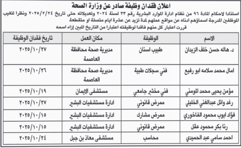 بالأسماء.. وزارة الصحة تفقد موظفين لوظائفهم لهذا السبب