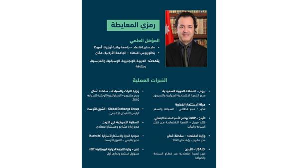 رسميًا رمزي المعايطة مديرًا لهيئة تنشيط السياحة