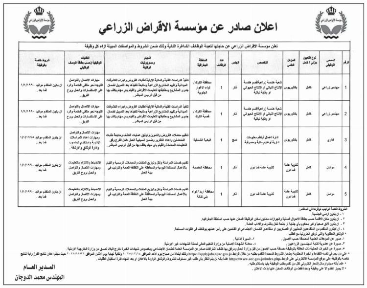 وظائف شاغرة في الإقراض الزراعي… تفاصيل