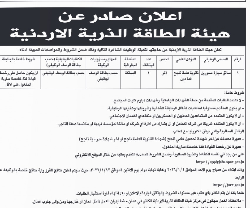 وظائف حكومية شاغرة… تفاصيل