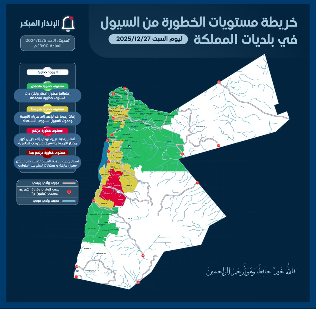 تحذير من وزارة الإدارة المحلية: منخفض جوي شديد الفعالية يؤثر على المملكة غداً
