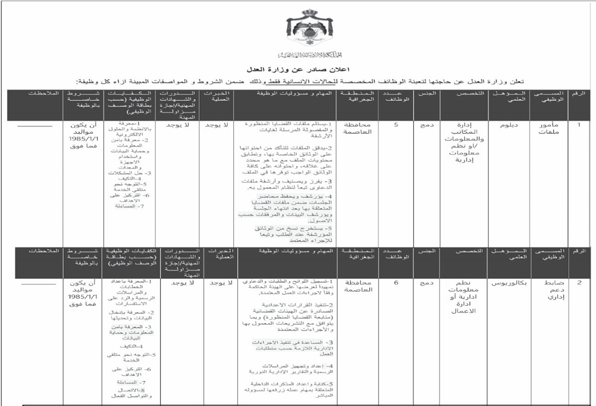 صورة حول : وزارة العدل تعلن توفر وظائف شاغرة وزارة العدل تعلن توفر وظائف شاغرة