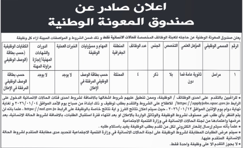 صورة حول : صندوق المعونة الوطنية يعلن عن وظيفة شاغرة صندوق المعونة الوطنية يعلن عن وظيفة شاغرة