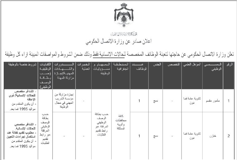 وزارة الاتصال الحكومي تعلن وظائف شاغرة