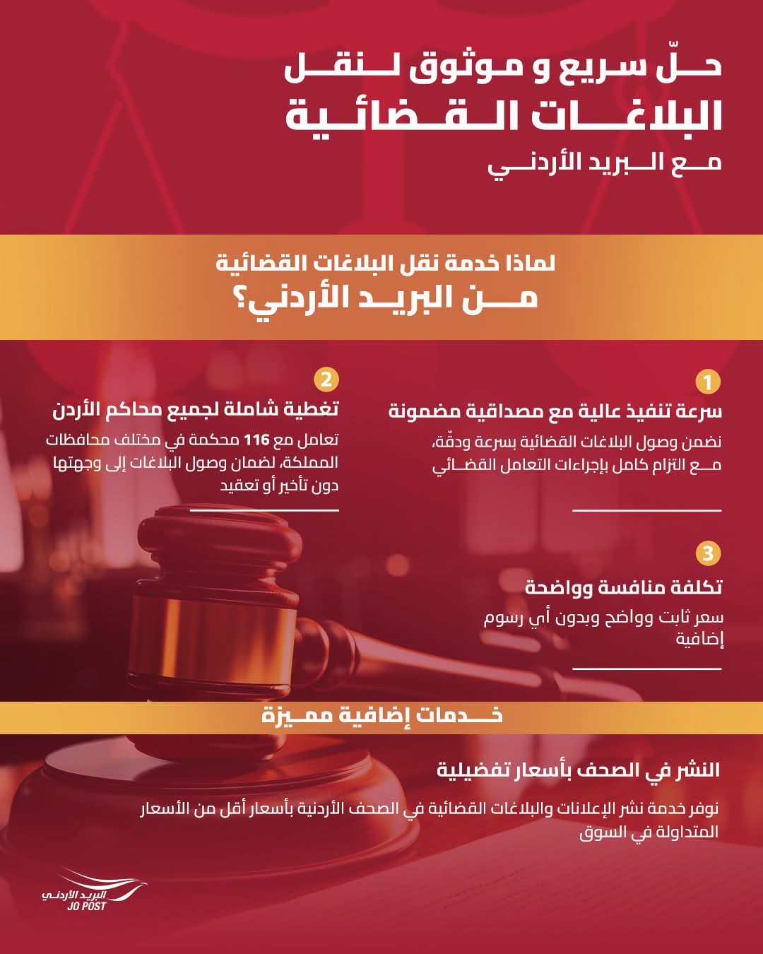 صورة حول : البريد الأردني يسهّل نقل البلاغات القضائية بسرعة وموثوقية البريد الأردني يسهّل نقل البلاغات القضائية بسرعة وموثوقية