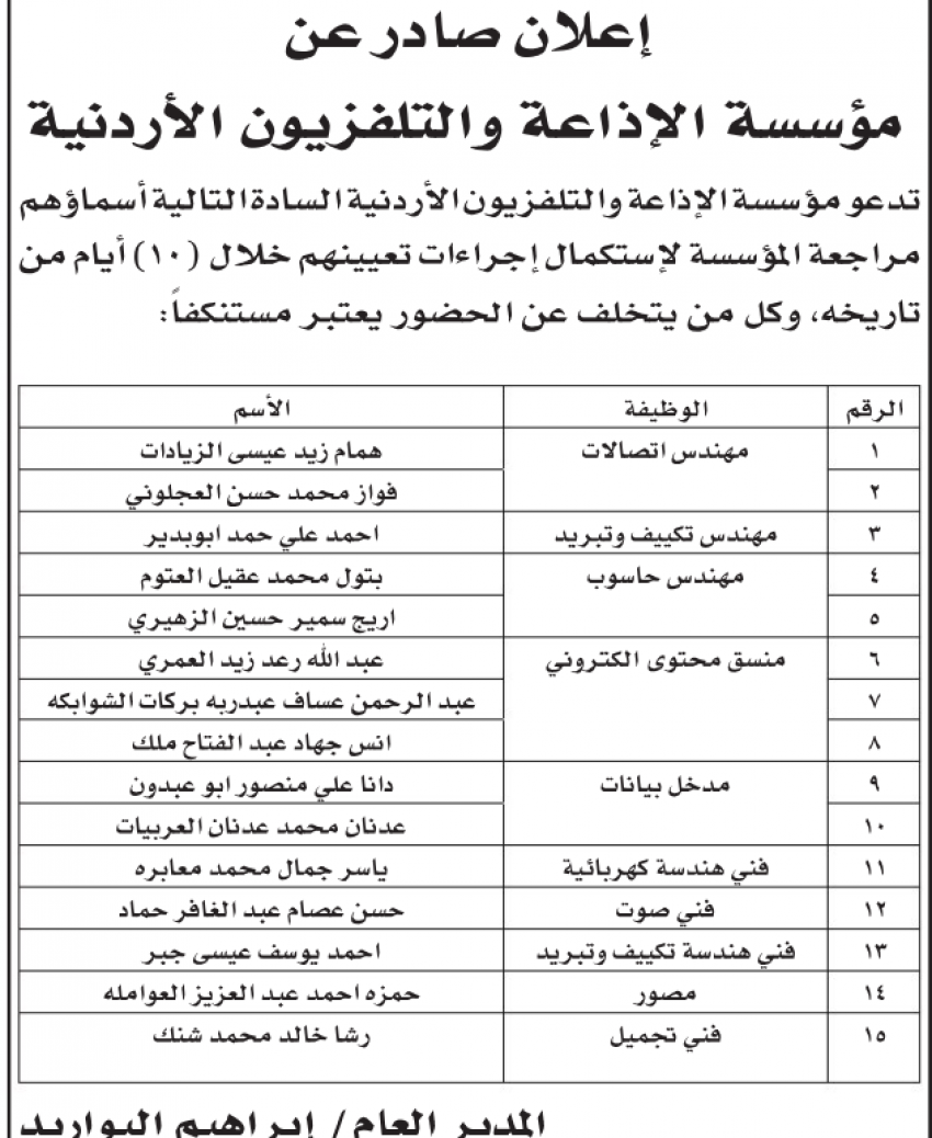 دوائر حكومية تدعو مرشحين للامتحان التنافسي