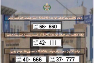 إدارة ترخيص السواقين تطرح أرقام سيارات مميّزة للبيع بأسعار تبدأ من 25 ألف دينار