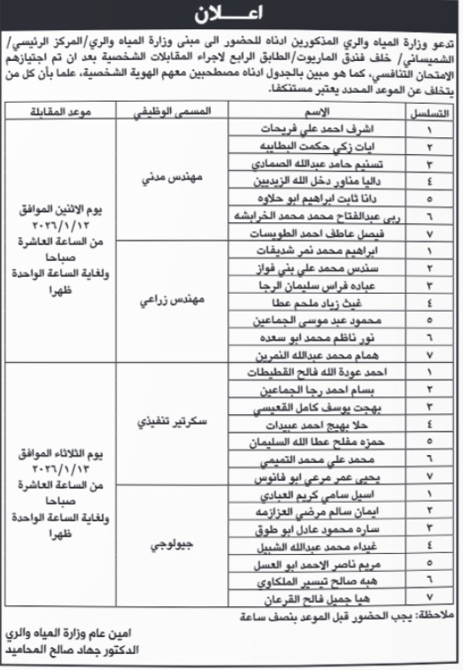 صورة حول : عاجل | بالأسماء… وزارة المياه والري تدعو لإجراء المقابلات الشخصية عاجل | بالأسماء… وزارة المياه والري تدعو لإجراء المقابلات الشخصية