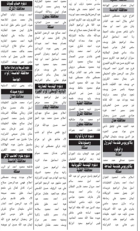 دوائر حكومية تدعو مرشحين لاختبار تنافسي "أسماء"