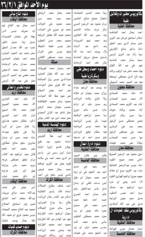 دوائر حكومية تدعو مرشحين لاختبار تنافسي "أسماء"