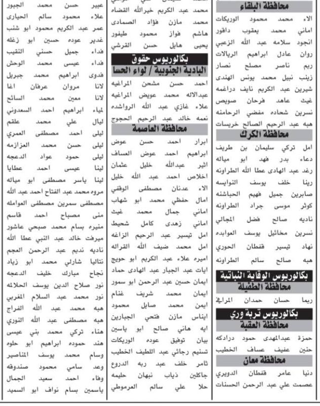 دوائر حكومية تدعو مرشحين لاختبار تنافسي "أسماء"