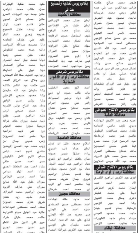 دوائر حكومية تدعو مرشحين لاختبار تنافسي "أسماء"