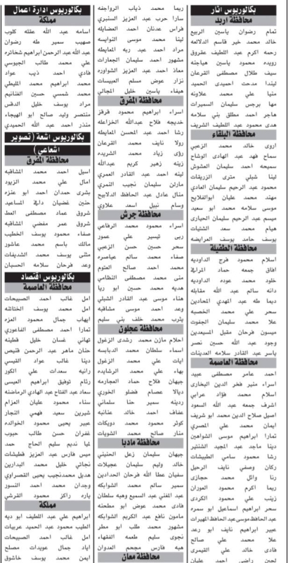 دوائر حكومية تدعو مرشحين لاختبار تنافسي "أسماء"