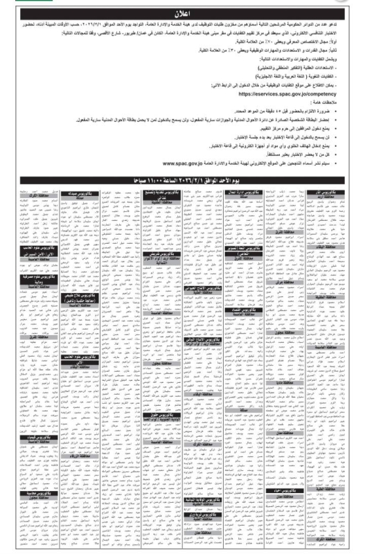دوائر حكومية تدعو مرشحين لاختبار تنافسي "أسماء"