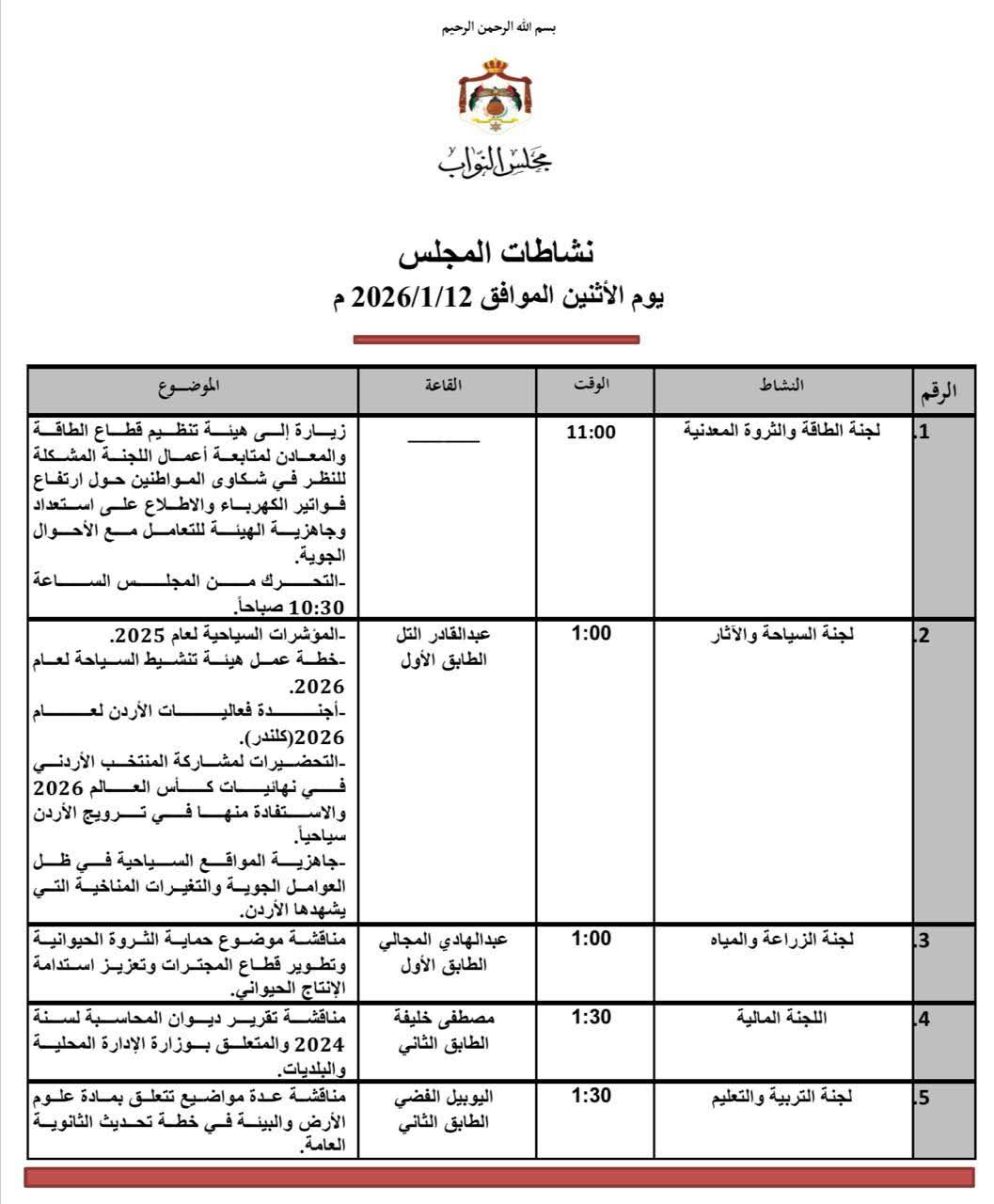 لجان نيابية تبحث ملفات الطاقة والسياحة والزراعة والمالية