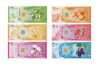 الصرافين الأردنيين: لا استبدال للعملة السورية القديمة داخل الأردن