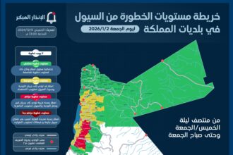 وزارة الإدارة المحلية تحذّر من سيول جارفة وارتفاع مستوى الخطورة جراء منخفض جوي مؤثر