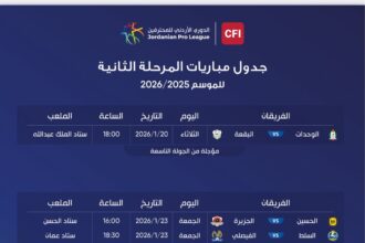 الدوري الأردني للمحترفين على إيقاع المنتخبات وآسيا: جدول مرن حتى أيار 2026