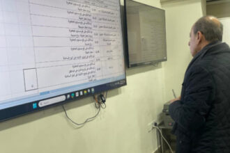 24 مليون دينار لتحديث البنية التحتية البلدية ومواجهة آثار التغير المناخي